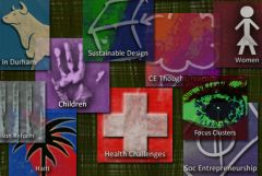 Knowledge Maps